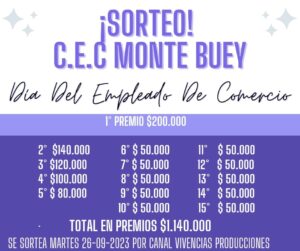 Sorteo por el «Día del Empleado de Comercio»